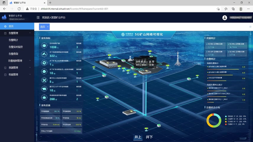 智慧工厂智慧矿山大数据